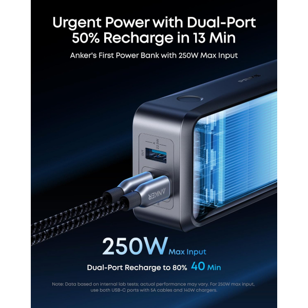 Anker Prime 300W fekete powerbank kompatibilis laptopok töltéséhez