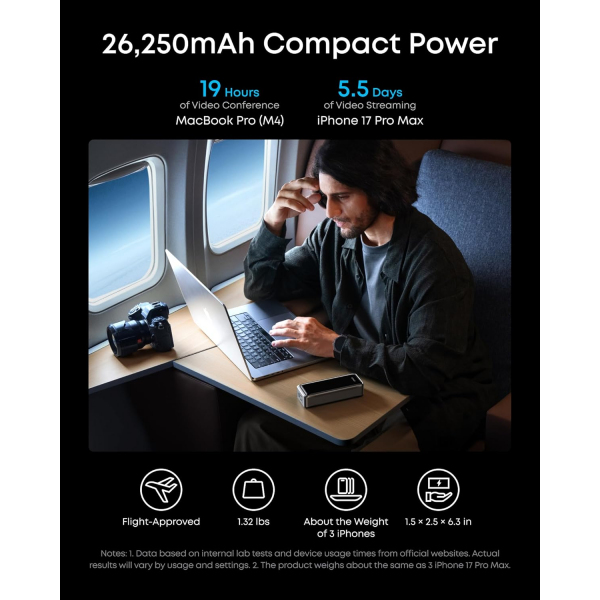 Anker Prime 26 250 mAh fekete powerbank utazáshoz és munkához